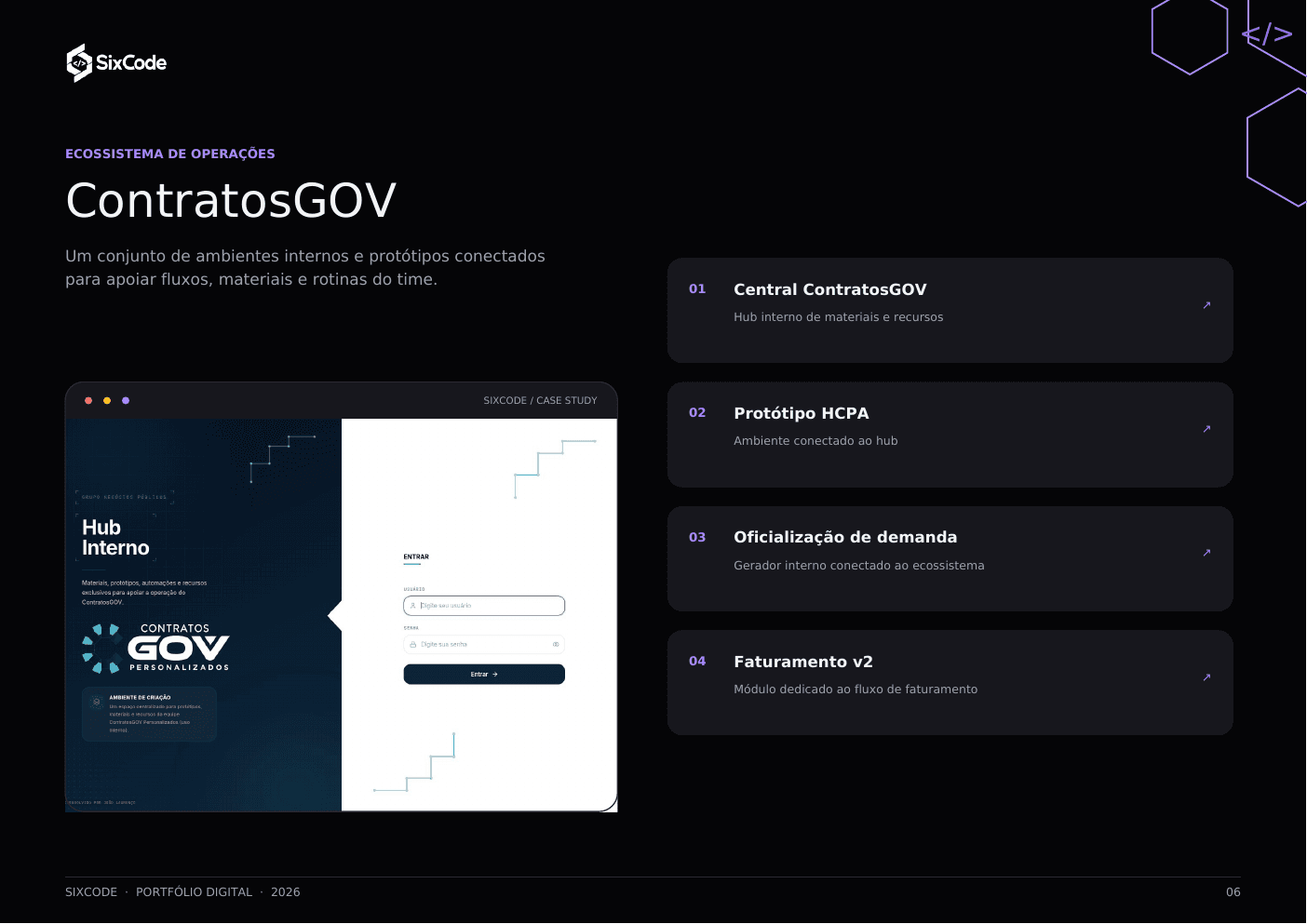 Prévia do projeto ContratosGOV