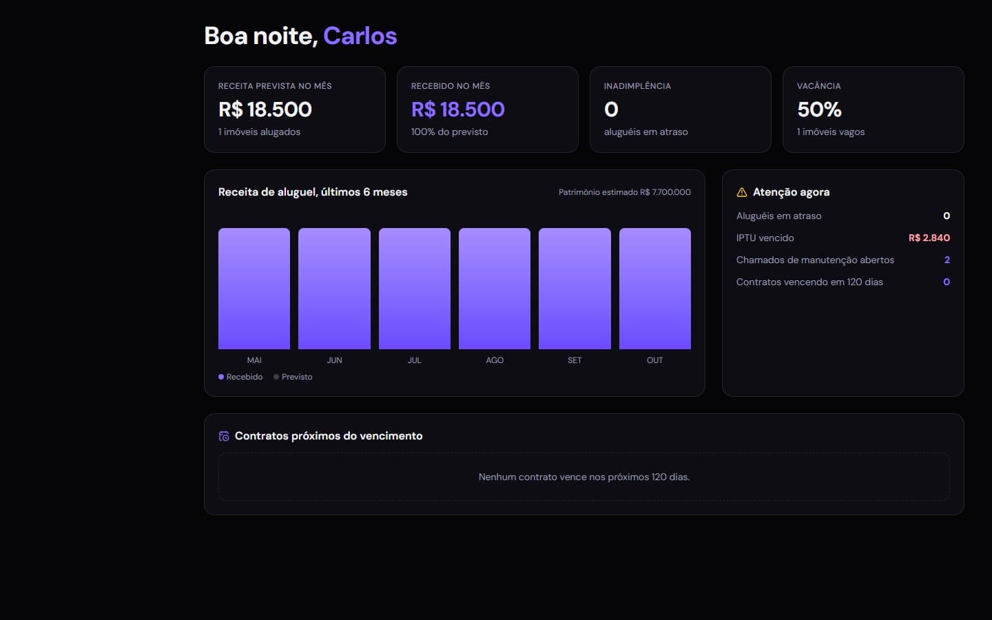 Prévia do projeto SixCode Mobil