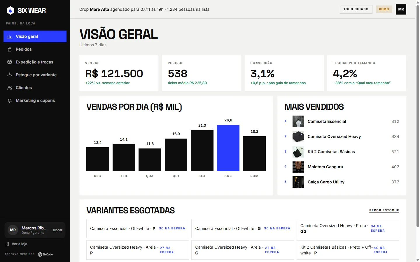 Sistema interno do modelo Six Wear